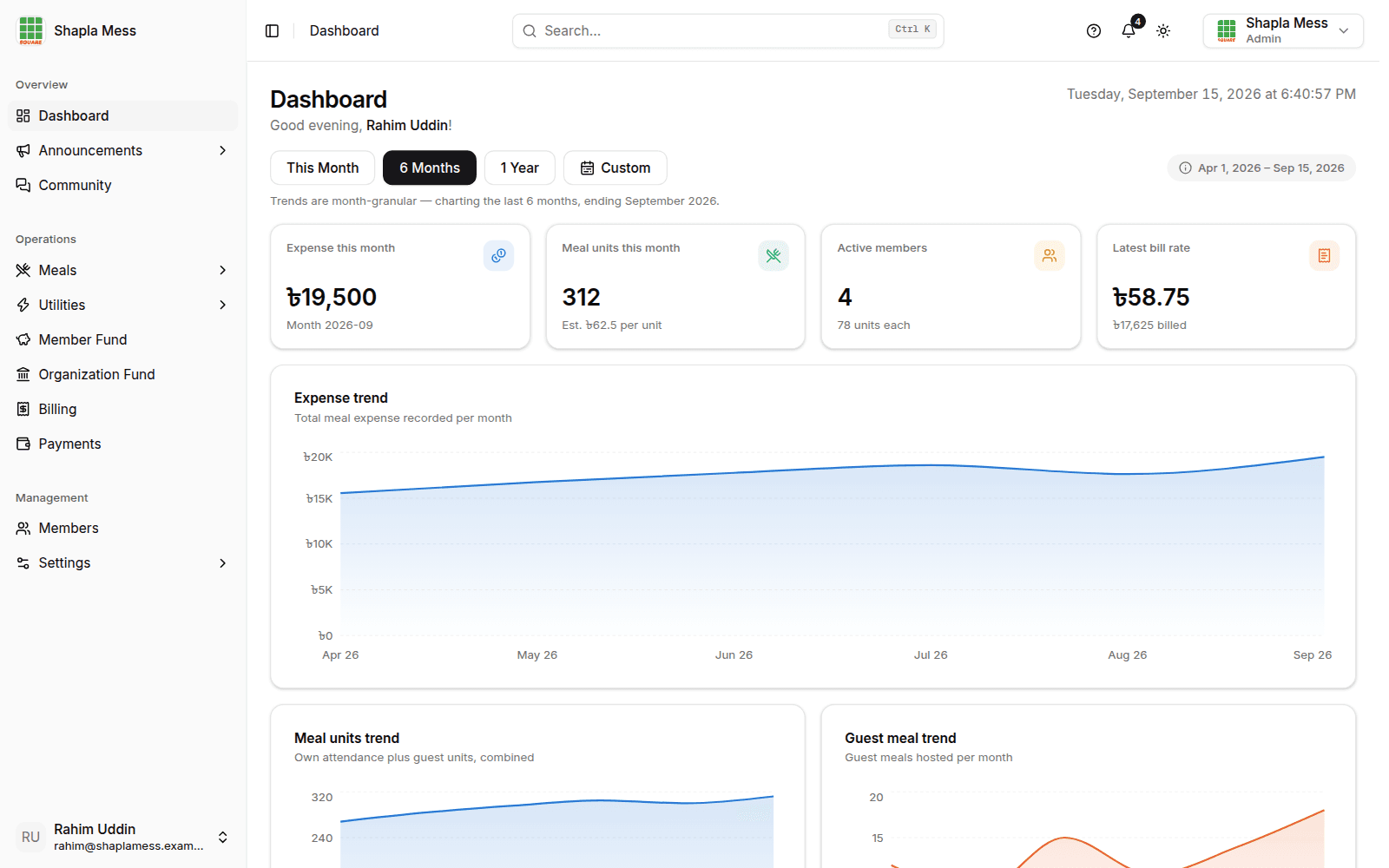 Sample admin dashboard: this month's expense, total meal units, the live estimated meal rate and active member count, with an expense trend and the latest bill.